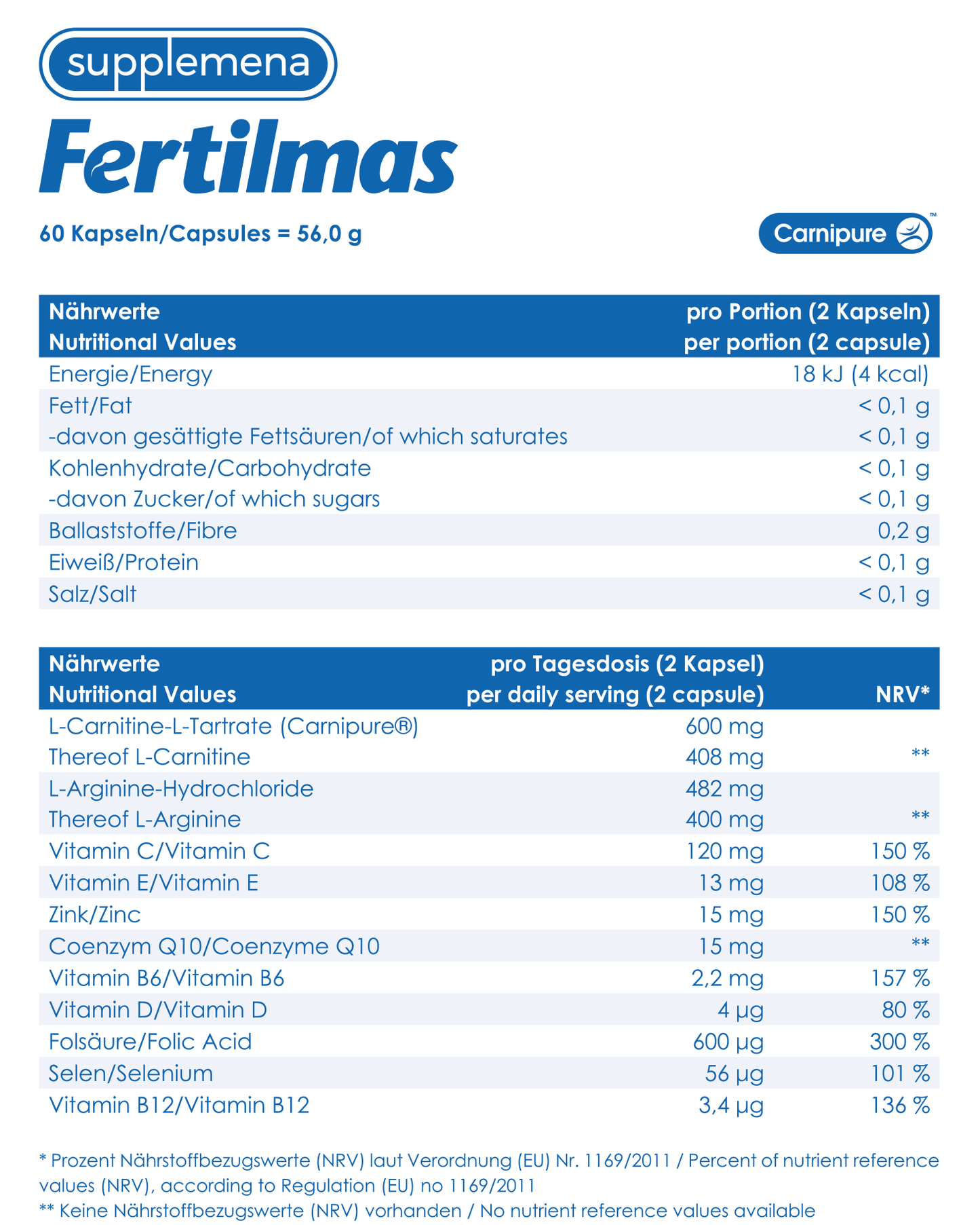 Fertilmas® für Männer