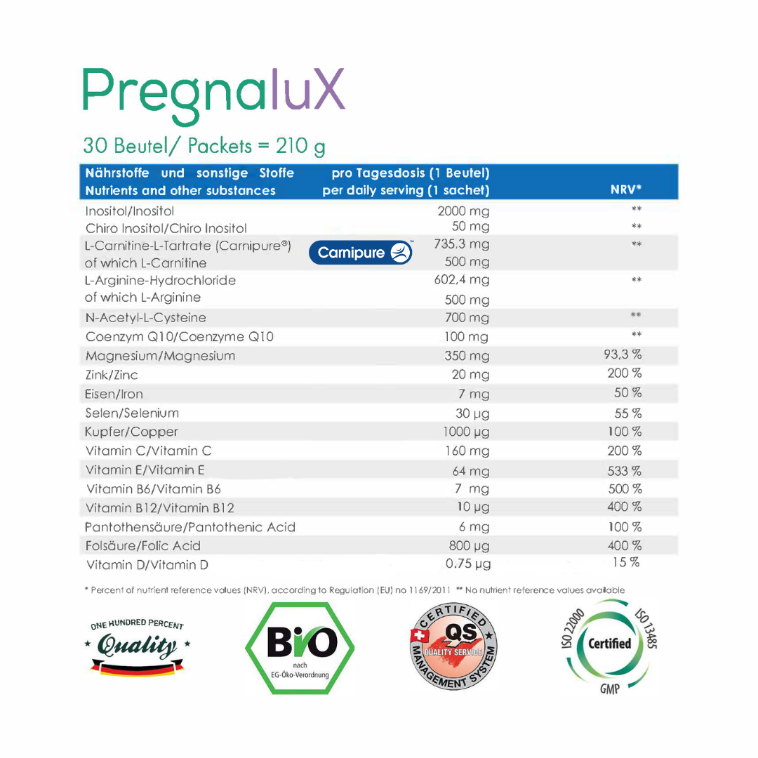 Pregnalux® für Frauen