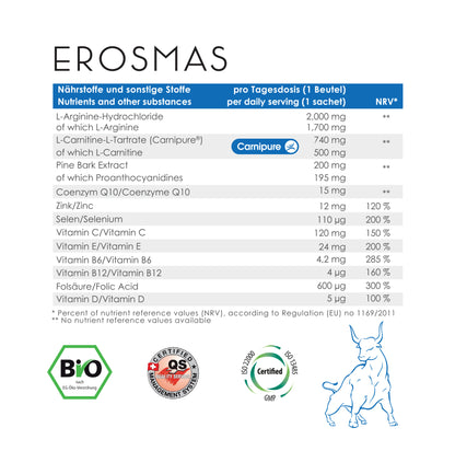 Erosmas® für Männer