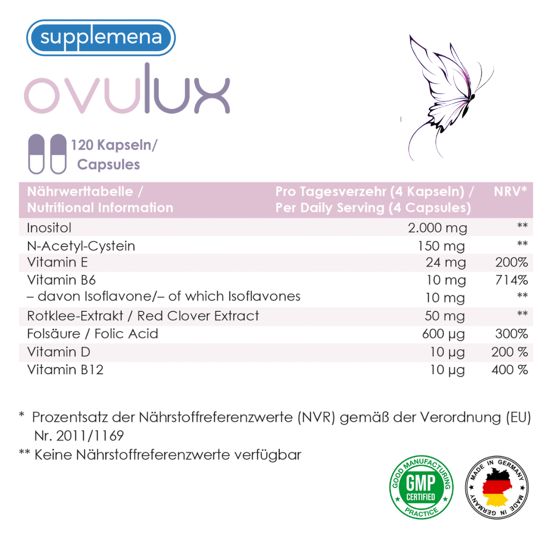 OvuluX® – Premium Nahrungsergänzung für Frauen